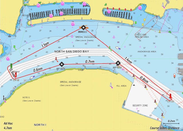 Short Course. Unlikely. If the course is switched you can find your updated start time by clicking the start list link above.