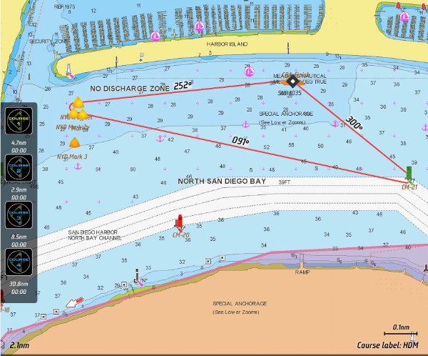 Martin 16s Course - Challenged Sailors